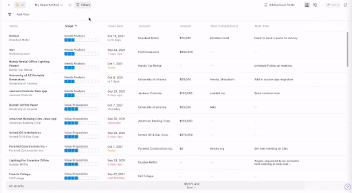 custom pipeline view