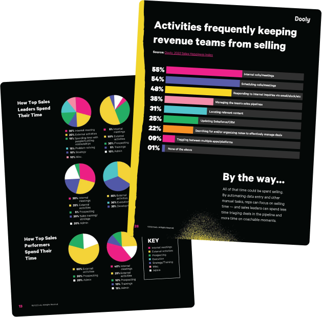 Dooly X-Factors pages