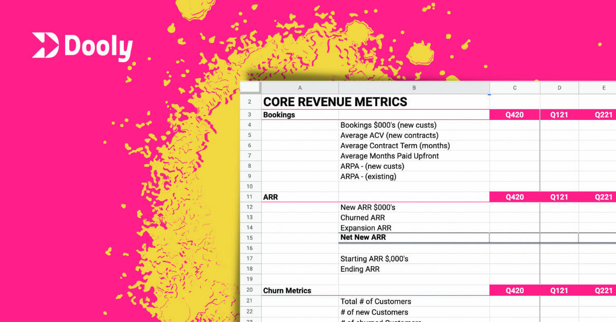 Sales Forecasting Templates