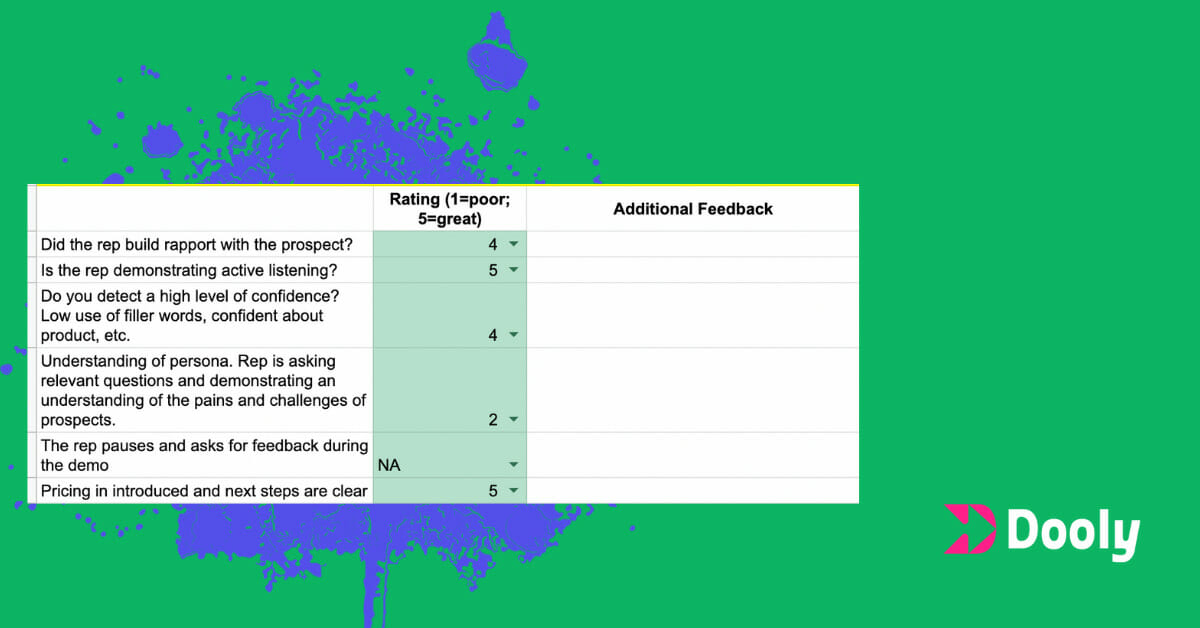 Sales coaching templates