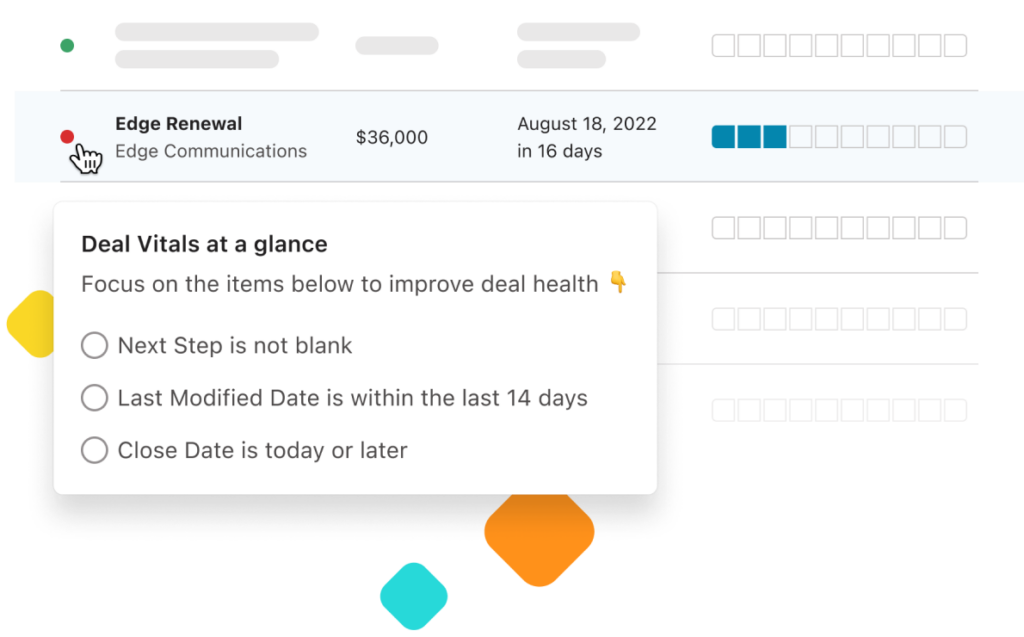 Deal Vitals at a Glance